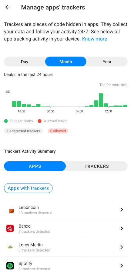 ap_trackers